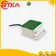 Rika Sensors a rain gauge supplier for measuring rainfall amount 1