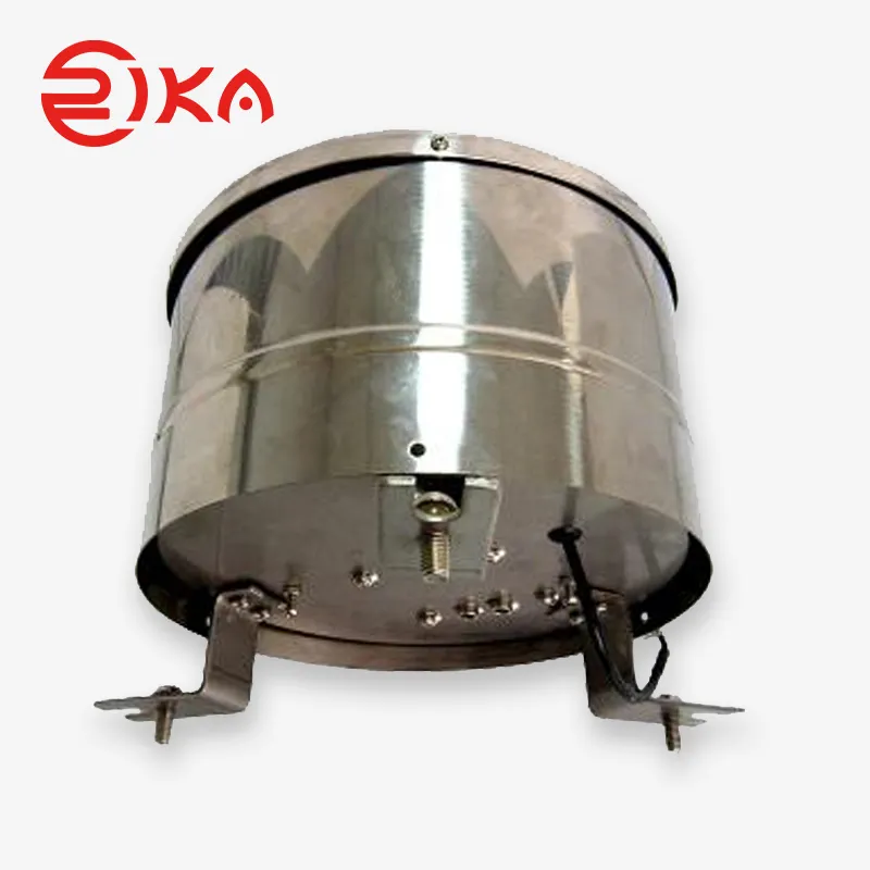Rika Sensors rain water meter industry 3