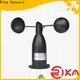 Rika Sensors perfect ultrasonic weather station factory for meteorology field 1