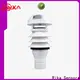 Rika Sensors automatic weather station specification supplier for soil temperature measurement 1