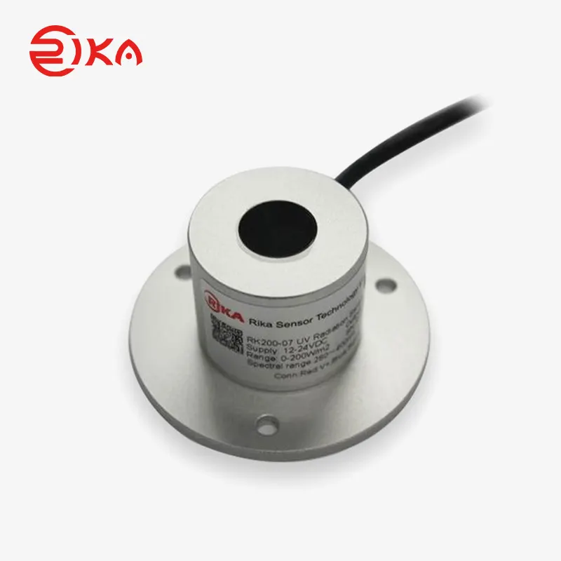 Rika Sensors solar irradiance meter price solution provider for ecological applications 1