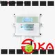Rika Sensors industry for environment 1