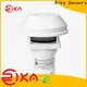Rika Sensors anemometer online factory for meteorology field 1