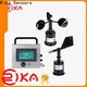 Rika Sensors wind speed indicator industry for industrial applications 1