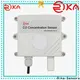 Rika Sensors perfect outdoor air quality sensor manufacturer for atmospheric environmental monitoring 1