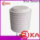 Rika Sensors great co2 sensor company for air quality detaction 1