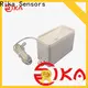 professional rain sensor industry for hydrometeorological monitoring 1
