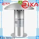 Rika Sensors bulk environmental monitoring systems inc for sale for air quality monitoring 1