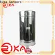 Rika Sensors how to measure rainfall company for measuring rainfall amount 1