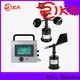 professional used to measure wind speed factory for meteorology field 1