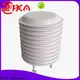professional co sensor industry for air quality detaction 1