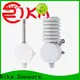 buy company for air pressure monitoring 1
