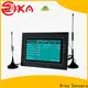 Rika Sensors data recorder vendor for wind profiling 1