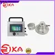 Rika Sensors professional solar radiation basics suppliers for shortwave radiation measurement 1