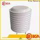 best co sensor vendor for environmental monitoring 1