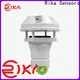 top company for wind speed monitoring 1