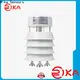 Rika Sensors best smart agriculture monitoring system for sale for weather monitoring 1