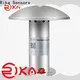 latest pressure sensor vendor for dust monitoring 1