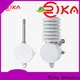 Rika Sensors humidity monitoring equipment vendor for air quality monitoring 1