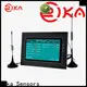 Rika Sensors solar data logger manufacturers for air quality monitoring 1