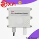 Rika Sensors best air quality sensor solution provider for air quality monitoring 1