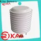 Rika Sensors great gas sensor supplier for air quality detaction 1
