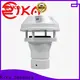 best ultrasonic wind speed and direction sensor suppliers for wind monitoring 1