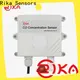 Rika Sensors best air quality sensor vendor for air quality monitoring 1