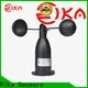 Rika Sensors cup and vane anemometer company for industrial applications 1