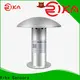 Rika Sensors bulk buy noise pollution sensor supply for environment monitoring 1