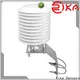 Rika Sensors barometer solution provider for atmospheric environmental quality monitoring 1