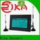 Rika Sensors quality weather logger manufacturers for mesonet systems 1