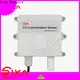 bulk air pollution monitors for sale for atmospheric environmental monitoring 1