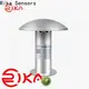 Rika Sensors smart noise sensors for sale for environment monitoring 1