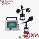 new wind speed and direction instruments company for industrial applications 1