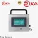 latest solar data logger solution provider for hydrological systems 1