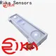 new weather station solar radiation manufacturers for agricultural applications 1