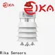 Rika Sensors industrial weather station company for soil temperature measurement 1