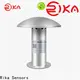 Rika Sensors industrial noise sensor vendor for monitoring sound level 1