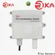 Rika Sensors indoor air quality sensor factory for air pressure monitoring 1