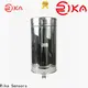 Rika Sensors best how we measure rainfall suppliers for agriculture 1