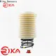 Rika Sensors top rated co2 sensor company for air quality monitoring 1