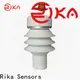 Rika Sensors professional rain gauge meaning solution provider for hydrometeorological monitoring 1