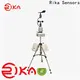 Rika Sensors low cost weather station manufacturers for soil temperature measurement 1