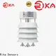 Rika Sensors ambient weather station manufacturers for rainfall measurement 1