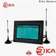 best for sale for data acquisition systems 1