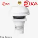 Rika Sensors wind speed and direction sensor suppliers for agriculture 1
