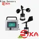 Rika Sensors bulk wind measuring device manufacturers for meteorology field 1