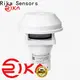 high-quality anemometer suppliers for seaport 1