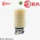 Rika Sensors co sensor industry for environmental monitoring 1